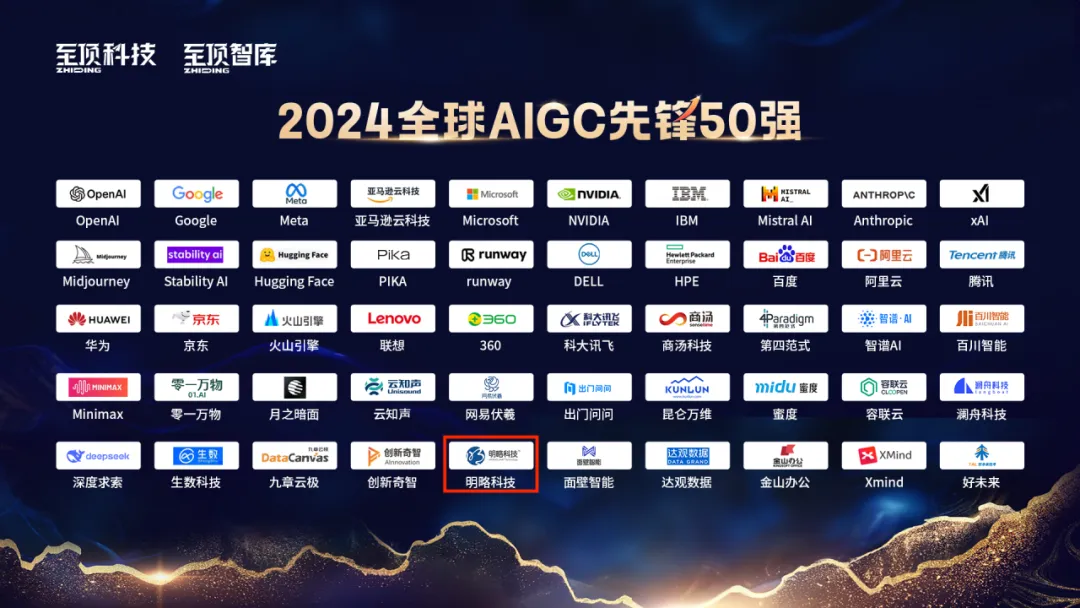 明略科技入选“2024全球aigc先锋50强”，insightflow cms引领洞察驱动的营销新浪潮